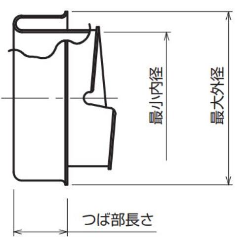 3/4 inターミナルコーン_画像03