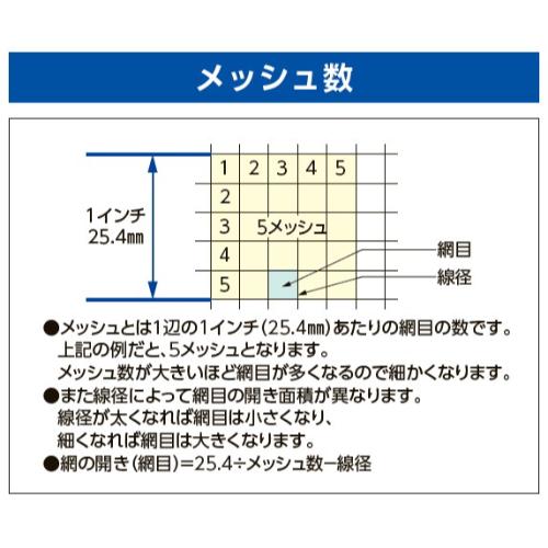 910mmx2m/18x16メッシュ防虫網(アルミ)_画像04
