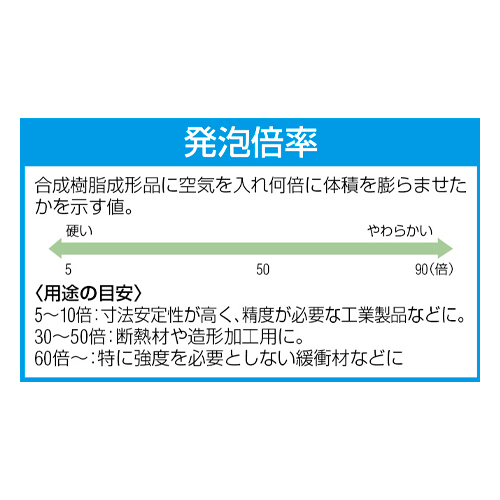 565x397x20発泡ポリエチレンフォーム(黒/赤_画像02