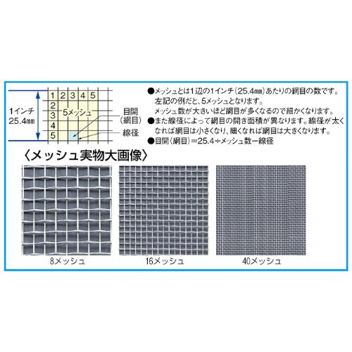 φ195x90mm洗浄ざる(ステンレス製)_画像03