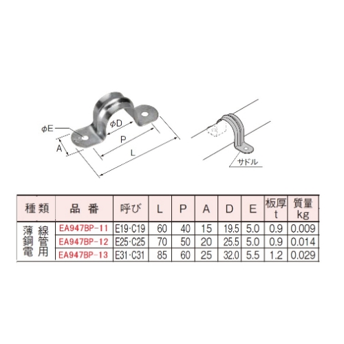 E19･C19電線管サドル(ねじ無･薄鋼用/10個)_画像02