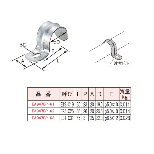 E19･C19[SUS製]電線管片サドル(10個入)_画像02