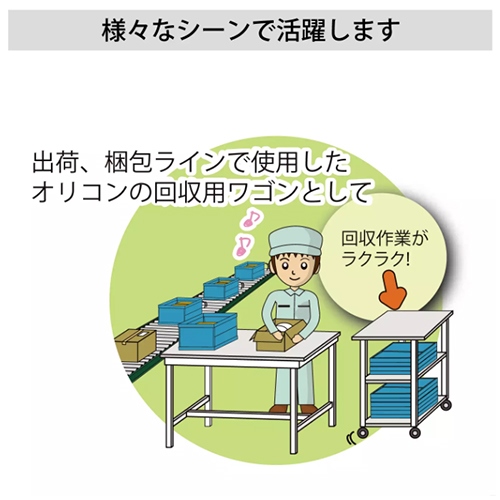 750x450x738mmツールワゴン(作業天板付)_画像02