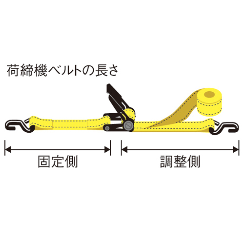 50mmx10m/764kgベルト荷締機(両端フックSUS_画像03