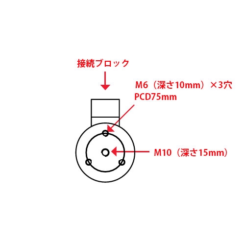DC12V/φ100/3600N電磁マグネットホルダー_画像03