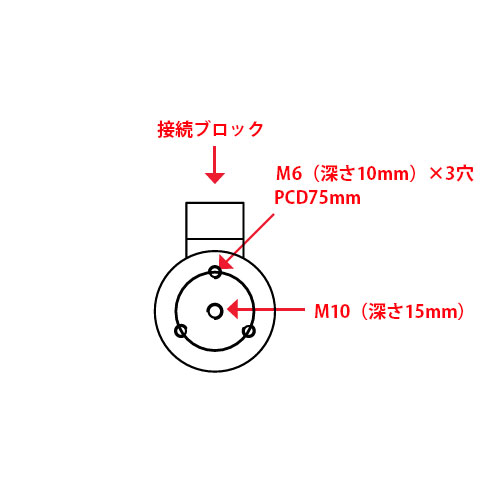 DC24V/φ100/3600N電磁マグネットホルダー_画像03