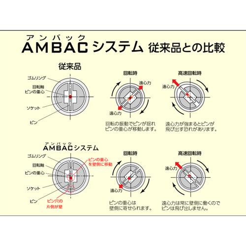 1/2 inDRインパクトソケットSET(セミＤ薄肉_画像03
