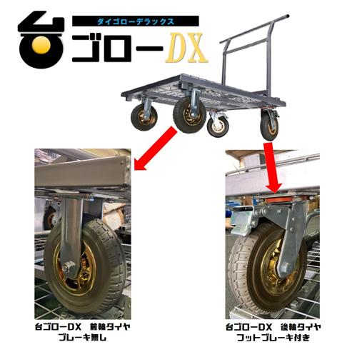 交換用タイヤ/EA520DB-30用(自在ブレーキ付_画像02
