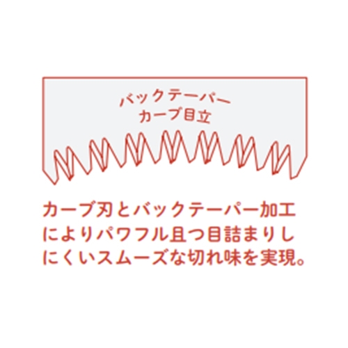 450/270mm生木鋸(サヤ付･替刃式･カーブ刃)_画像03