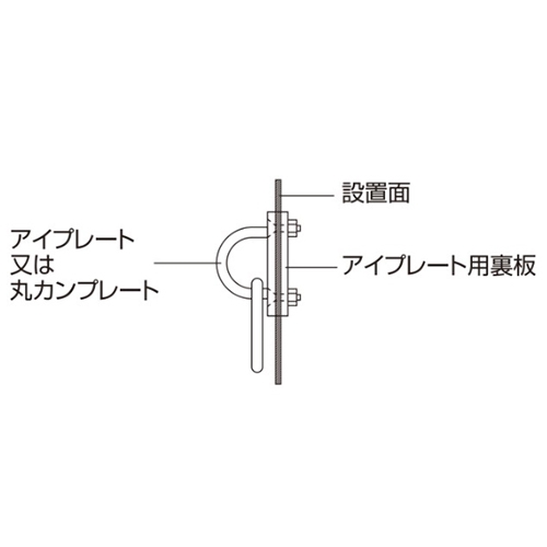 34x40mmアイプレート用裏板(ステンレス製)_画像03