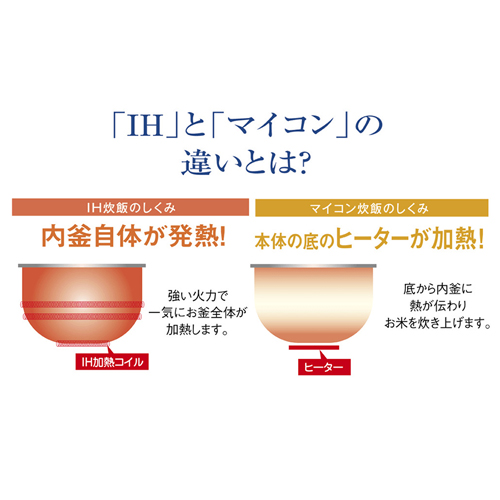 1.0升[業務用]IH炊飯ジャー(極め炊き)_画像04