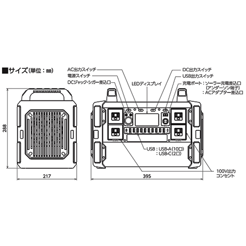AC100V･DC12V･USBポータブル電源_画像04