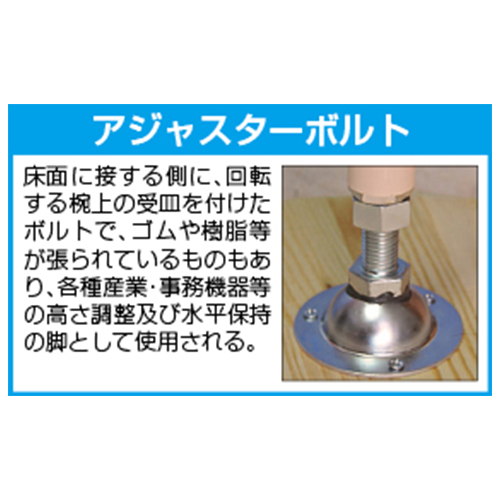 φ30mm/M8x23mmアジャスターボルト(鉄)_画像04