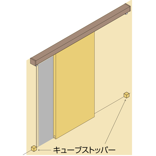 25x25x25mm戸当り(床用/ダークブラウン)_画像02