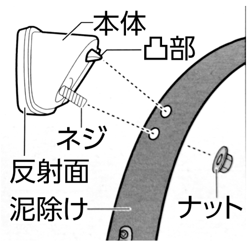 自転車用反射板(リア用)_画像04