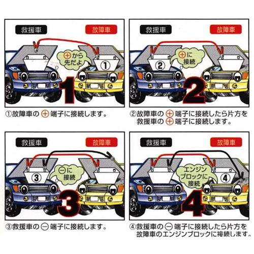100Aブースターケーブルセット_画像03