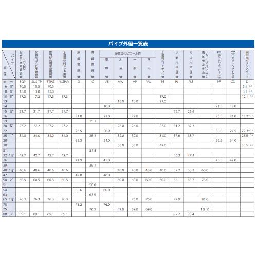 15A/2.0m配管用炭素鋼管(SGP管/2本)_画像03