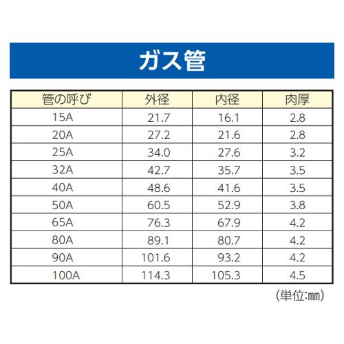 25A/2.0m配管用炭素鋼管(SGP管/2本)_画像02