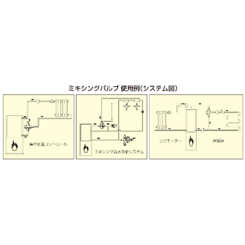 3/4 inミキシングバルブ_画像03