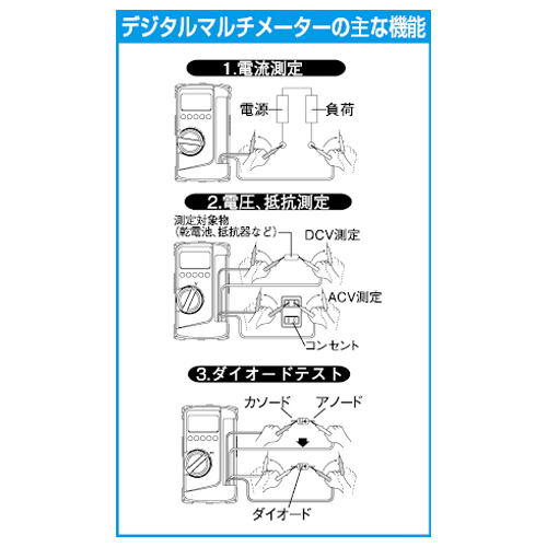 デジタルマルチメーター_画像03