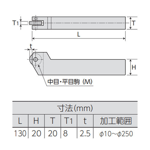 130mmローレットホルダー(平目用/駒付)_画像03