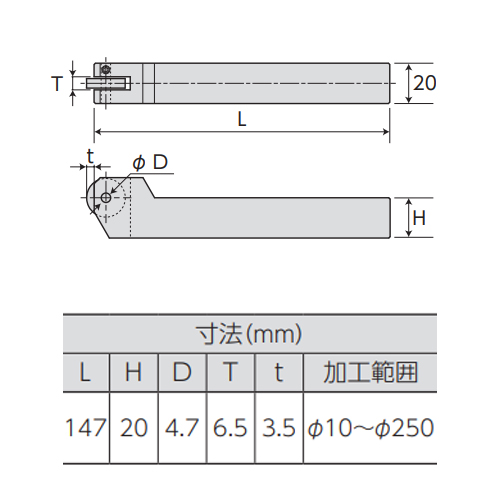 147mmローレットホルダー(平目用)_画像03