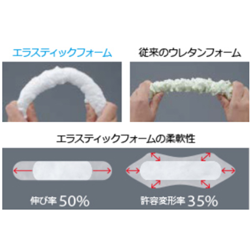 750ml発泡ウレタンフォーム(一液性/白)_画像02