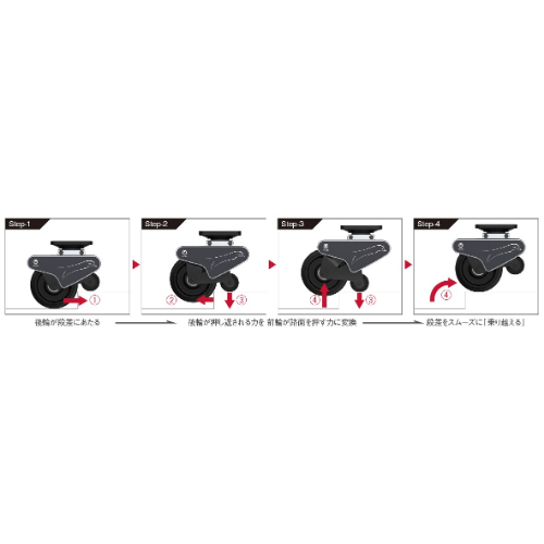 125段差乗越えキャスター2個(ベース122x122_画像03