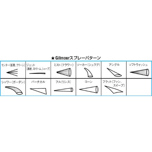 780mmロングスプレーノズル(プラグ付)_画像02