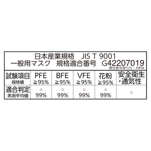 マスク(使い捨て/50枚)_画像03
