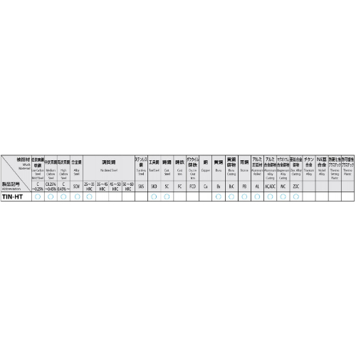 M2.6x0.45/5Pハンドタップ(TiN-COATED)_画像02