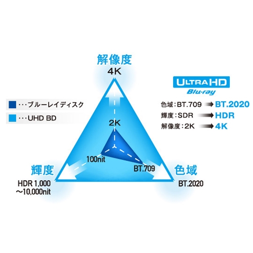 138x133x14mmポータブルブルーレイドライブ_画像03