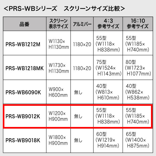 1200x900ホワイトボードスクリーン(磁石式)_画像02