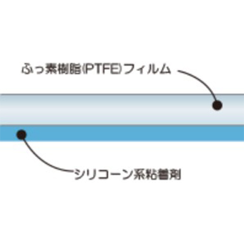200x0.18mm/10m粘着テープ(テフロン[TM]PTF_画像03