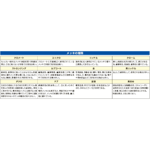 1295x365x870mm傘立て(ダイヤル錠付)_画像03