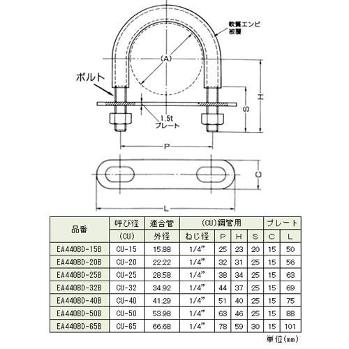 34.92mm銅管用ユーボルト_画像03
