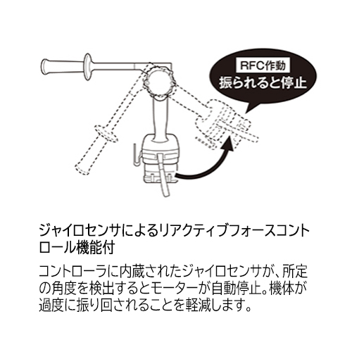 DC36.0V[充電式]ドライバードリル_画像04