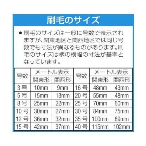 63mm万能刷毛(ポリエステル毛)_画像03