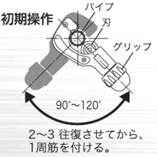 6-42mmチューブカッター_画像03