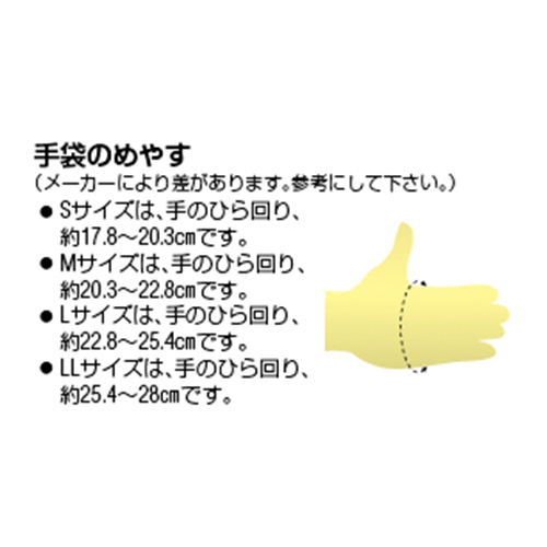 [XL]手袋(ラテックスゴムコーティング)_画像03