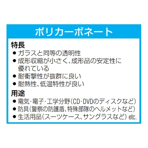 300x450x3ポリカーボネイト板(ガラスマット_画像04