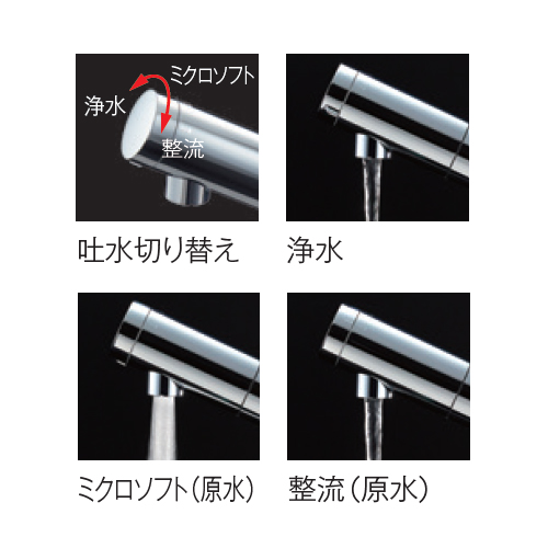 G1/2 inシングル混合水栓(浄水器内蔵)_画像03