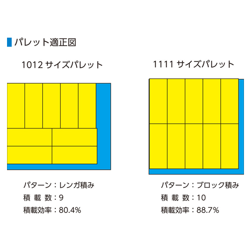 521x206x68mm/4.4Lコンテナ(ブルー)_画像03