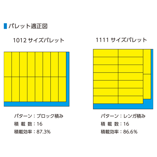 458x143x90mm/4.2Lコンテナ(ブルー)_画像03