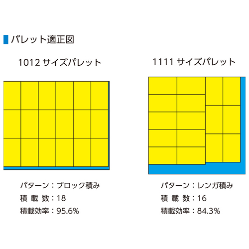 322x198x100mm/4.4Lコンテナ(ブルー)_画像03