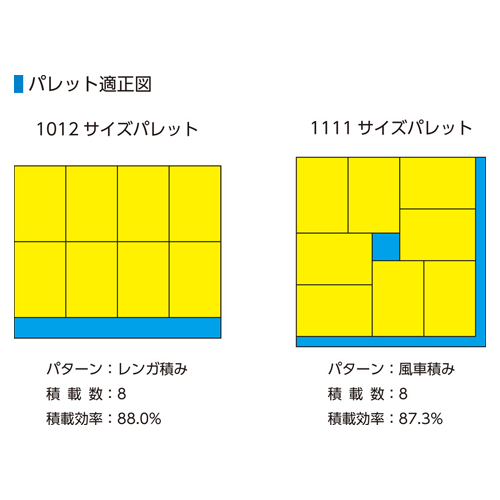 440x300x50mm/5.1Lコンテナ(グリーン)_画像04