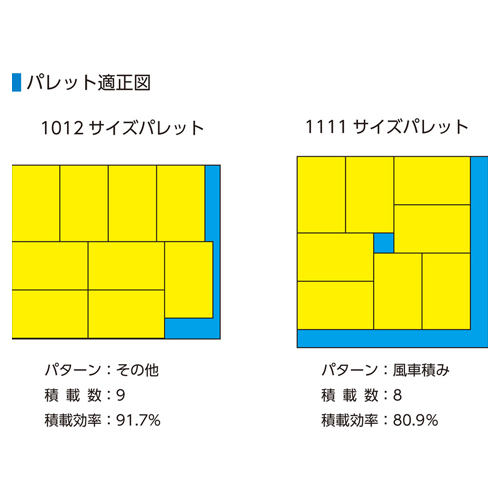 440x278x75mm/6.4Lコンテナ(イエロー)_画像04