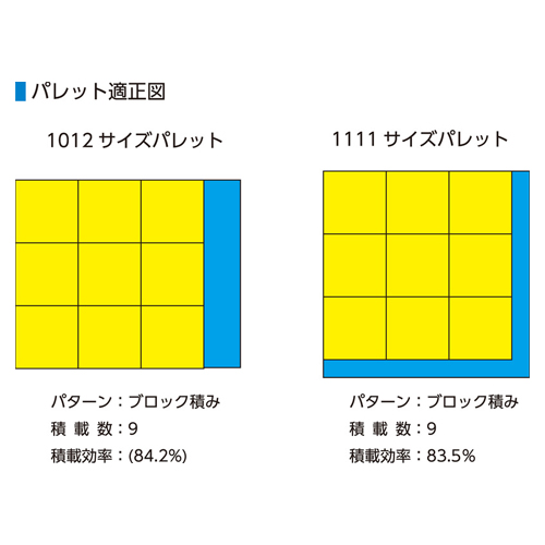335x335x103mm/8.3Lコンテナ(ブルー)_画像04
