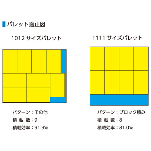 447x274x126mm/10.7Lコンテナ(グレー)_画像04