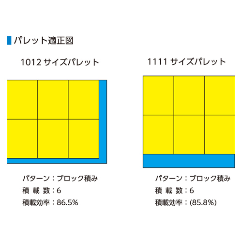 469x369x76mm/9.2Lコンテナ(イエロー)_画像03